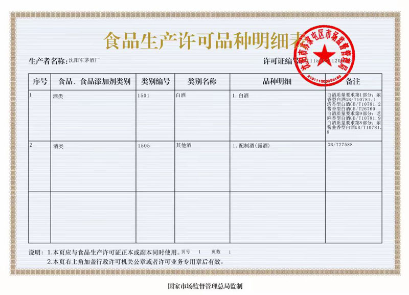 资质证件